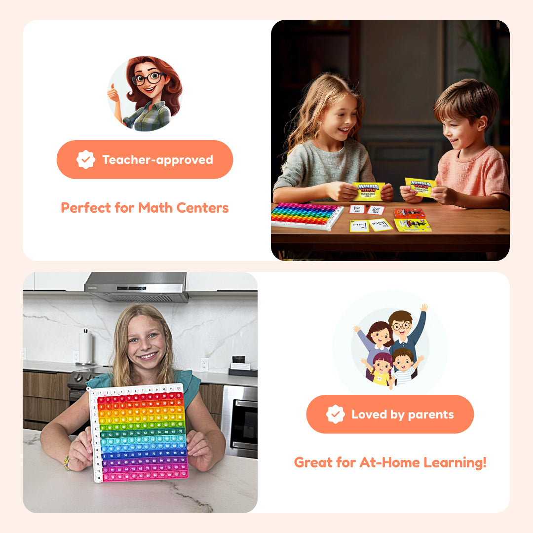 Multiplication and Division Mat.