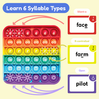 Thumbnail for The Reading Digraphs Game.