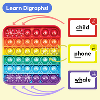 Thumbnail for The Reading Digraphs Game.