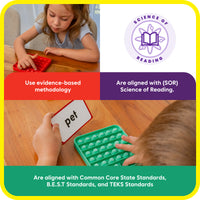 Thumbnail for .Ultimate Reading Bundle