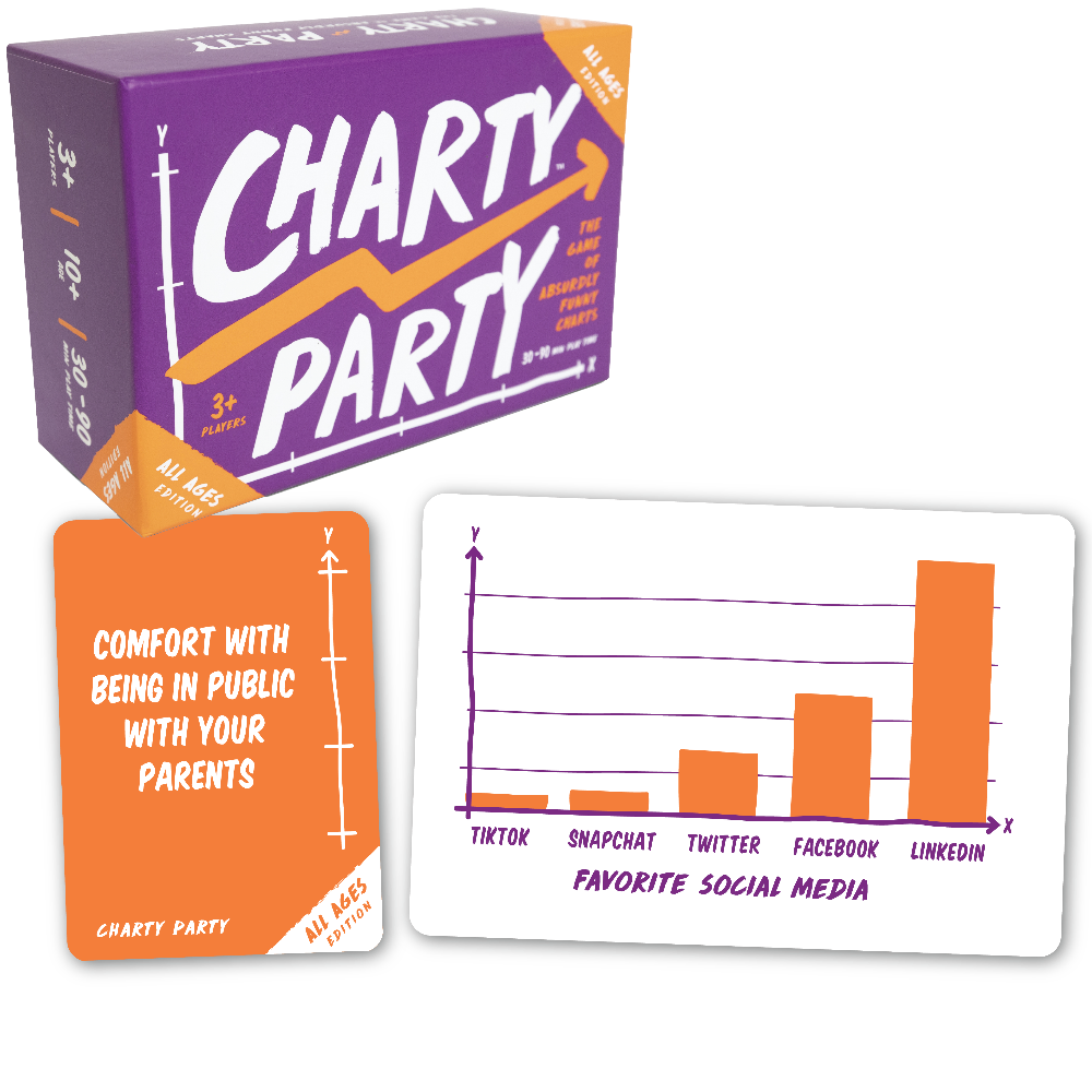 .Charty Party: All Ages Edition