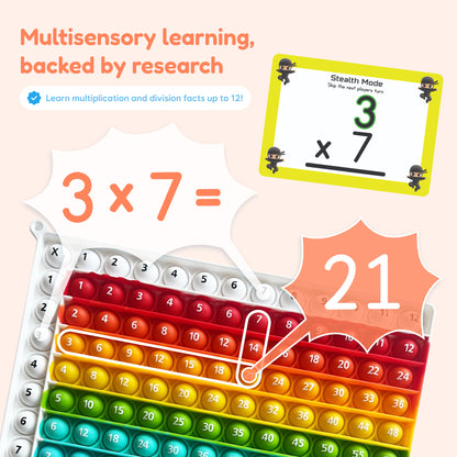Multiplication and Division Mat.