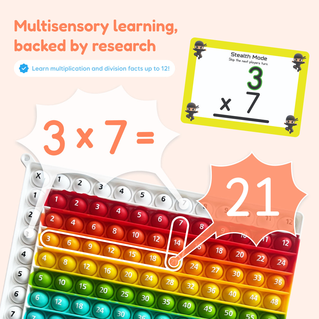 Multiplication and Division Mats.