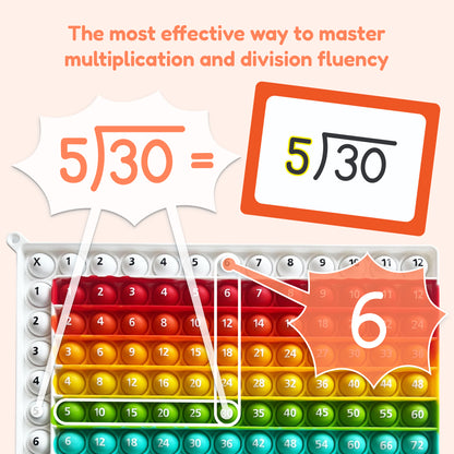 Multiplication and Division Mat.