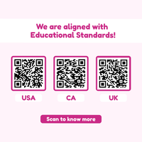 Thumbnail for Number Ninja.