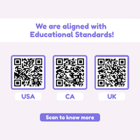 Thumbnail for Ultimate Reading Bundle.