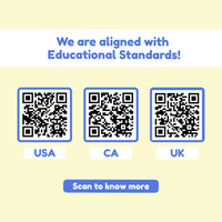 Thumbnail for The Reading Digraphs Game.