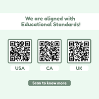 Thumbnail for The Vocabulary Game.